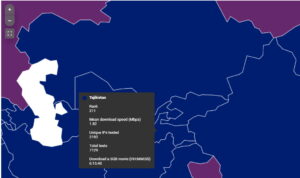 Широкополосный доступ в Интернет в Таджикистане